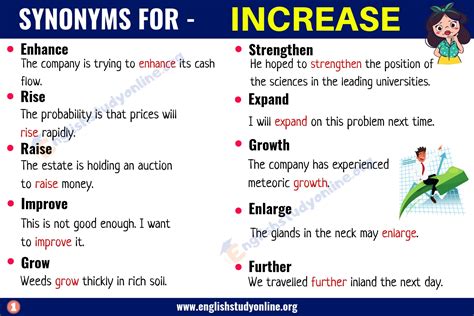 synonym of raise